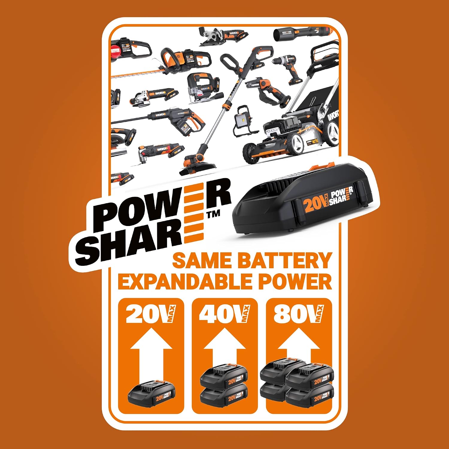 WORX 20V & 40V Cordless Lawn Care Bundle with String Trimmer, Leaf Blower & Self-Propelled Mower