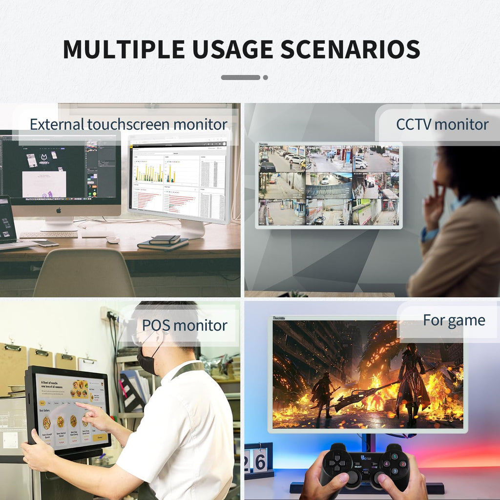 Capacitive Multi-Touch Screen Industrial Monitor, 16:9 Display, Built-in Speakers, USB, VGA, DVI & HD-MI Ports, Digital Signage Displays and Player for Advertising (21.5-Inch White)