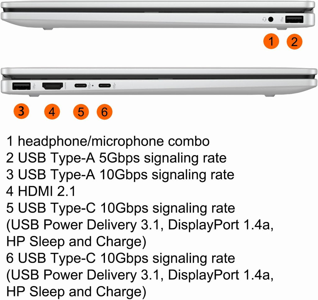 HP OmniBook 5 Flip 2-in-1 Laptop 14' WUXGA IPS Multi-Touch Intel 10-core Core 7 150U (Beats i7-1355U) 16GB DDR5 2TB SSD Backlit Wi-Fi6E 5MP IR HDR Privacy Camera Win11 w/ICP Accessory