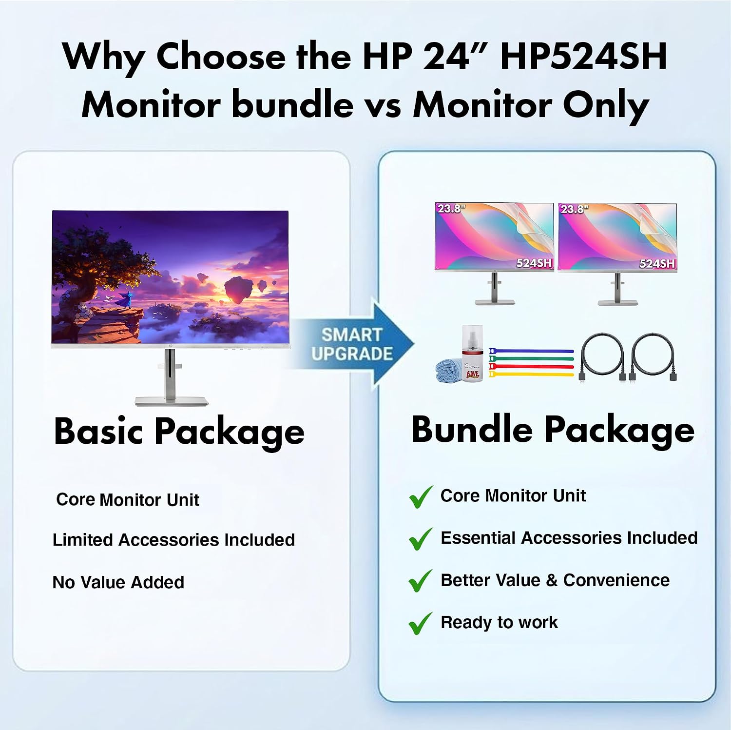 HP Series 5 524SH 23.8' Full HD (1920×1080) Monitor (2-Pack) | IPS Display, 100Hz, Slim Bezel, Eye Comfort Tech, Height Adjustable Stand & HDMI, Replaces M24H(94C19AA#ABA) + 2x Screen Protector + More