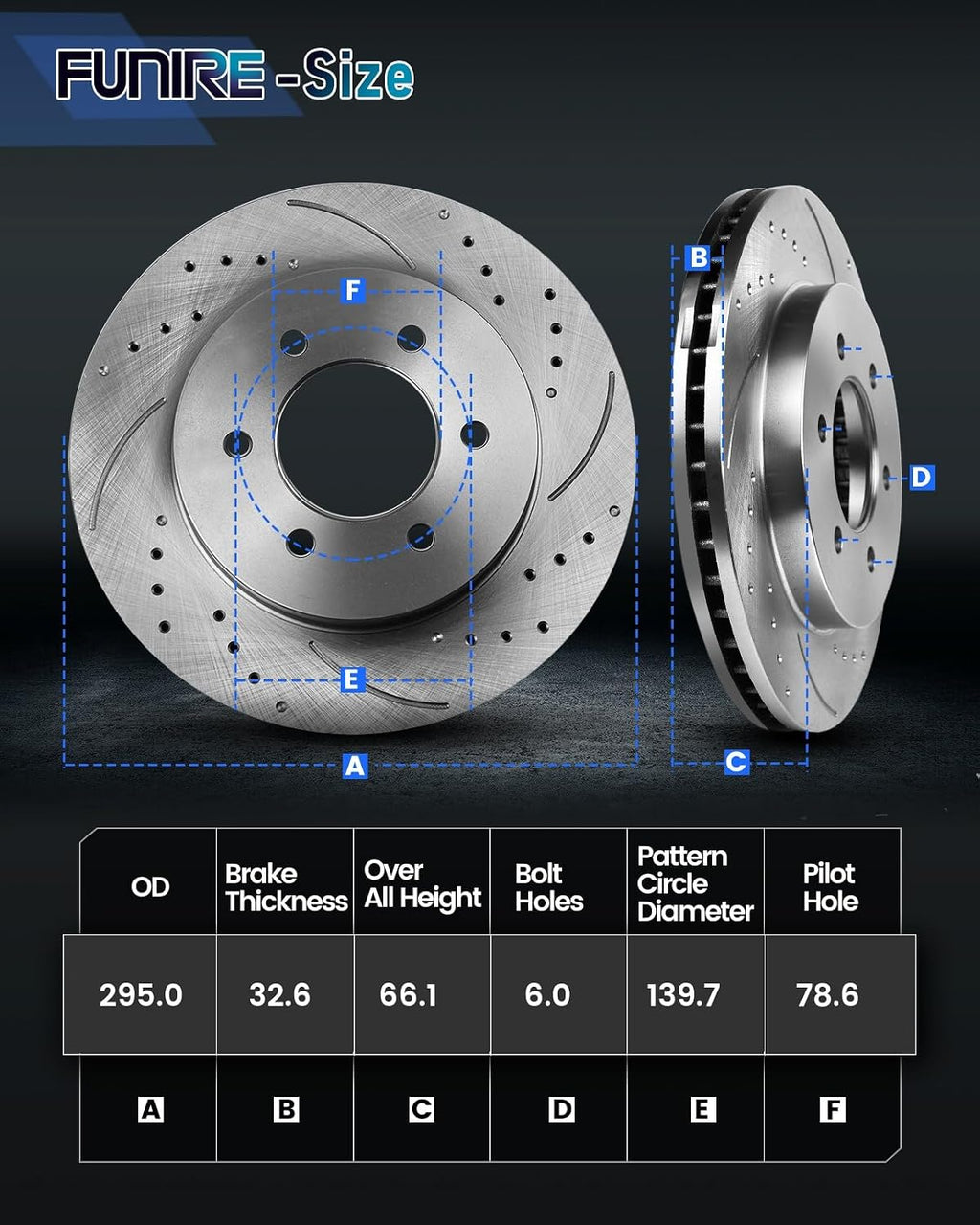 Front Brake Pads And Rotors Kit Compatible With 1988-1999 Chevrolet K1500, 95-00 Tahoe, Automotive Replacement Brake Kits Anti-rust Oil 55135 D369-7259B Drilled And Slotted Rotors 295mm(11.6in)