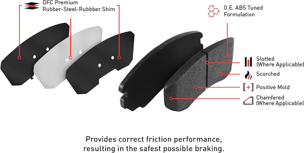Dynamic Friction Company Front Brakes and Rotors| Automotive Replacement Brake Kits| Front 5000 Advanced Brake Pads and Rotors Kit| Fits 2011-2019 Ford Fiesta, 2016-2017 Ford Figo