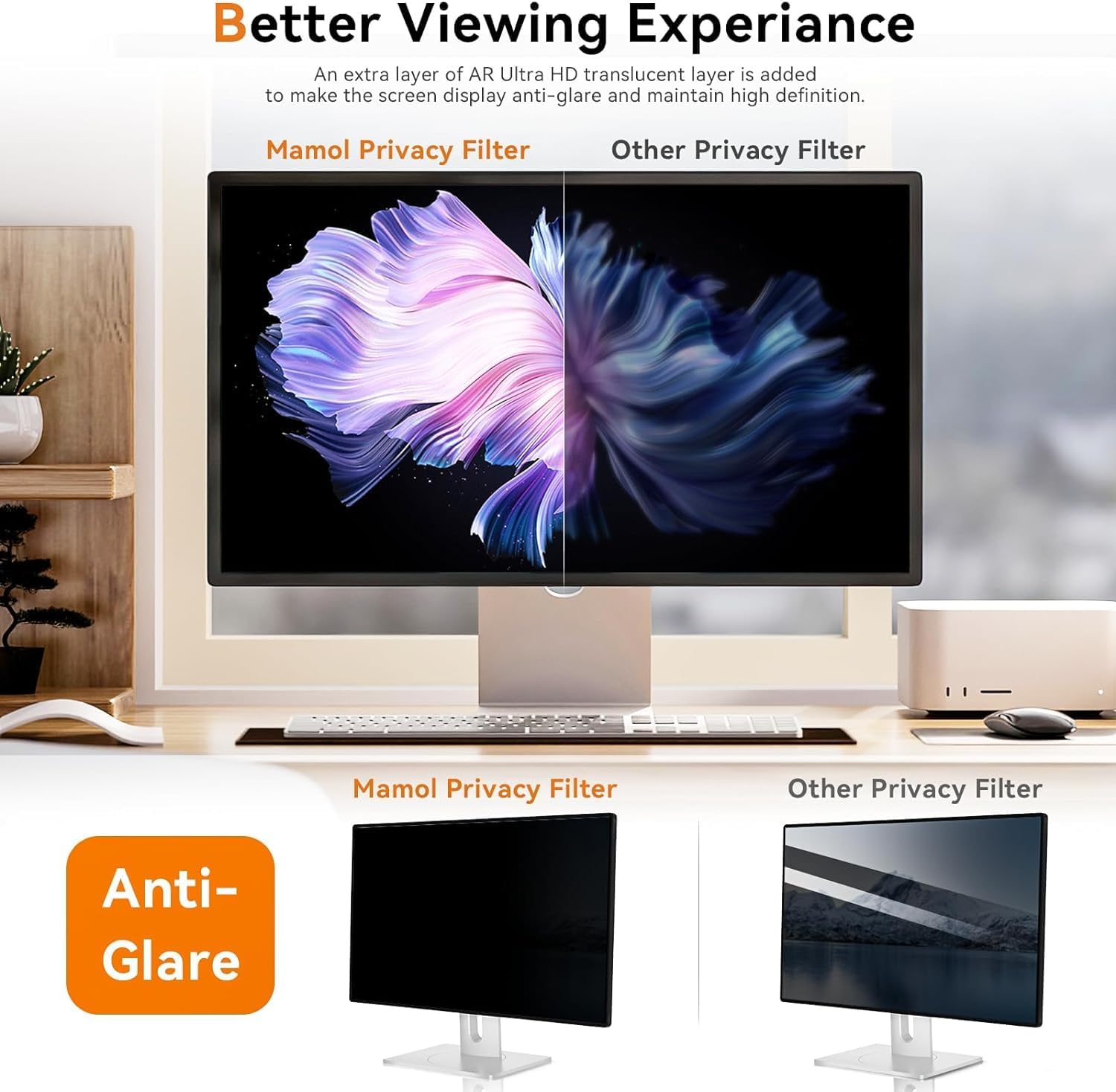 Mamol [5-Pack] 24 Inch 16:9 Computer Privacy Screen Filter for Monitor - Privacy Shield and Anti-Glare Protector