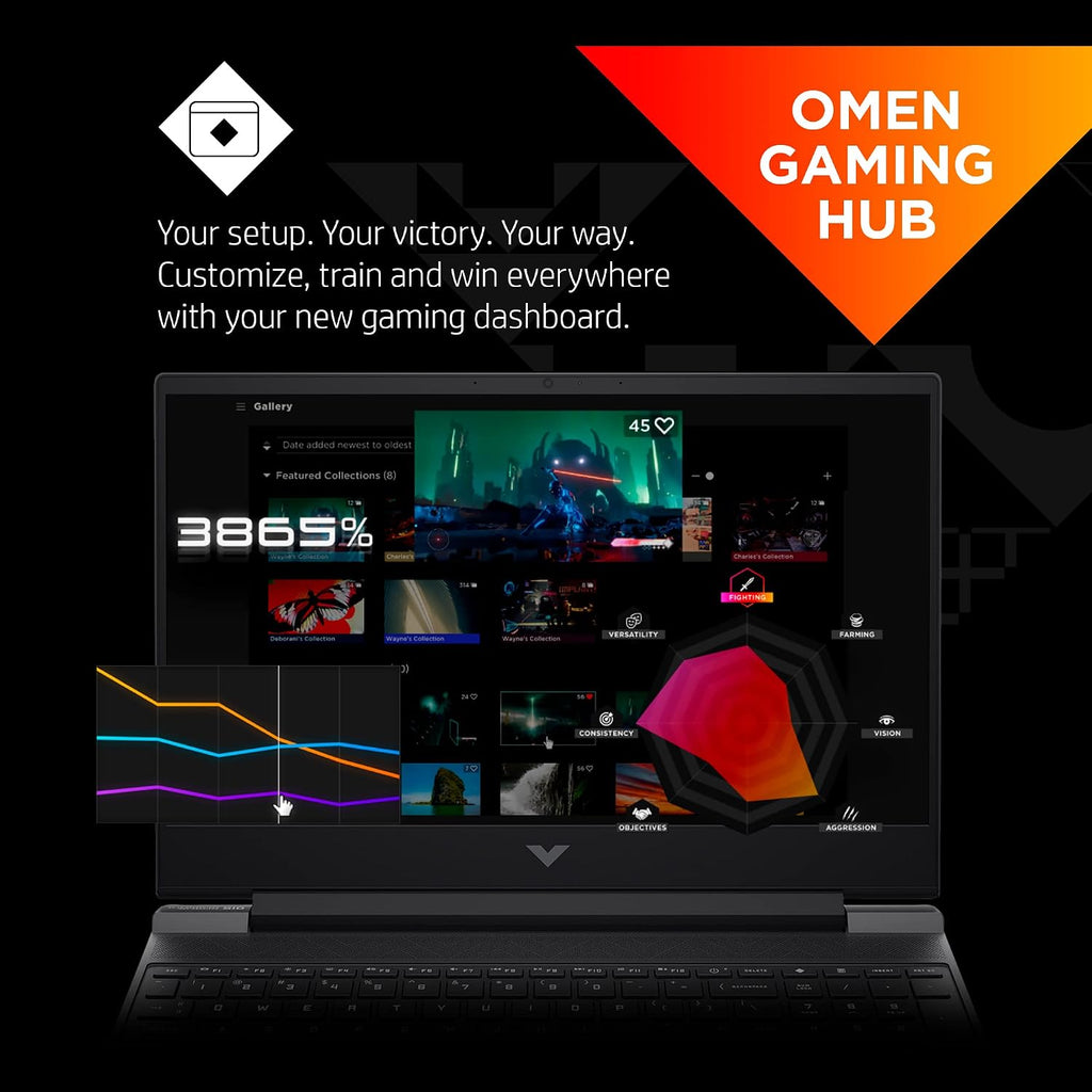 HP Victus 15 Laptop, FHD IPS 144Hz Display, 9ms Response Time, Intel Core i7-13700H, 16 GB RAM, 512 GB SSD, NVIDIA GeForce RTX 4050 GPU (6 GB), Windows 11 Home, 15-fa1020nr (2023)