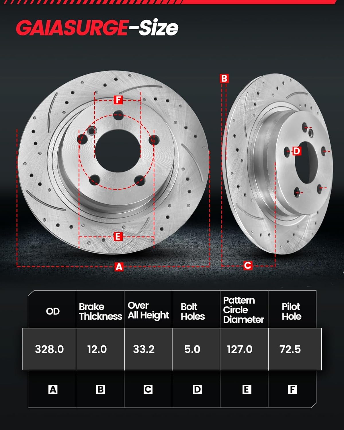 Brake Pads And Rotors Kit Compatible With 2012-2020 Dodge Grand Caravan, Dodge Journey, Rear Automotive Replacement Brake Kits 53069 D1596-8811 Drilled And Slotted Rotors 328mm(12.9in)