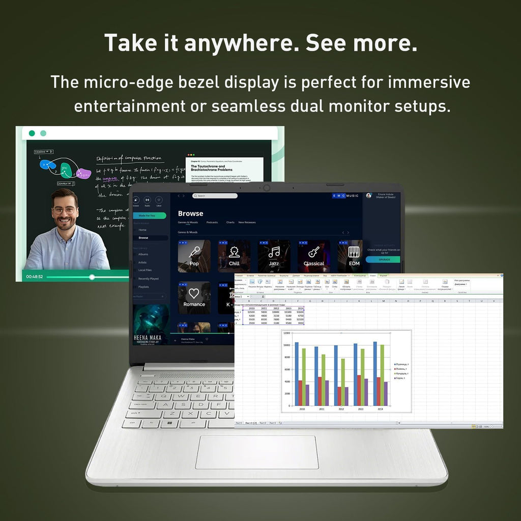 HP Ultrabook 14 Laptop Computer Business Study & Home 2026, MS Office for The Web + Win11 Home, Quad-Core Intel CPU, 128GB SSD, WiFi 6, Bundle Thunderobot Wireless Mouse