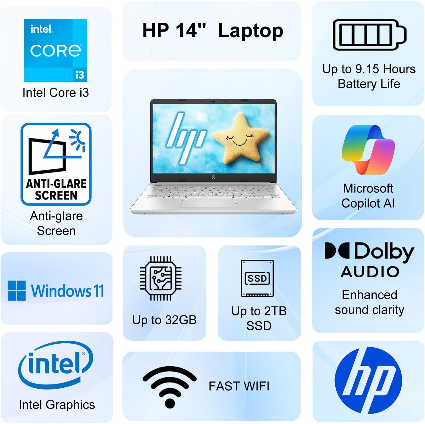 HP 14' FHD Anti-Glare Laptop Computer | Intel Core i3 CPU | 16GB RAM | 512GB SSD | Fingerprint Reader | Fast Wi-Fi & HD Webcam | SD-Card Reader | Up to 9.15H Battery for Work & School | Windows 11