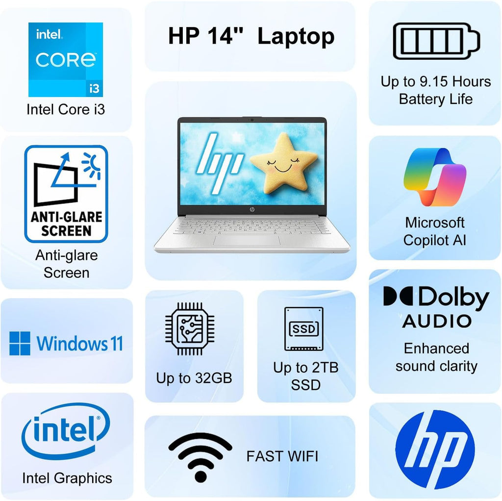 HP 14' FHD Anti-Glare Laptop Computer | Intel Core i3 CPU | 8GB RAM | 256GB SSD | Fingerprint Reader | Fast Wi-Fi & HD Webcam | SD-Card Reader | Up to 9.15H Battery for Work & School | Windows 11
