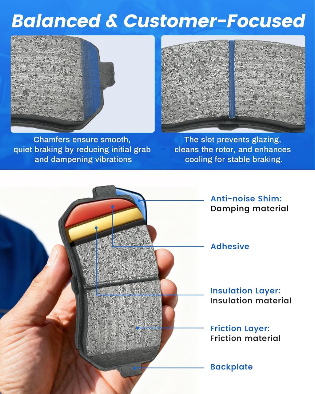 Anpulsero Rear Brake Pads and Rotors Kit Compatible with 2011-2020 Jeep Grand Cherokee, 2011-2020 Dodge Durango|Low Dust Noise Free-Drilled Slotted Brake Rotors Kit| 53061 & D1498-8698 | 329.9mm(13in)