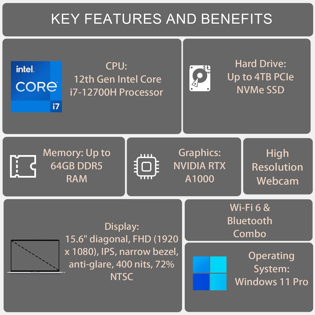 HP ZBook Power G9 Business Mobile Workstation Laptop, 15.6' FHD Display, Intel Core i7-12700H, NVIDIA RTX A1000, 16GB DDR5 RAM, 1TB PCIe SSD, HDMI, Webcam, Wi-Fi 6, Windows 11 Pro, Grey