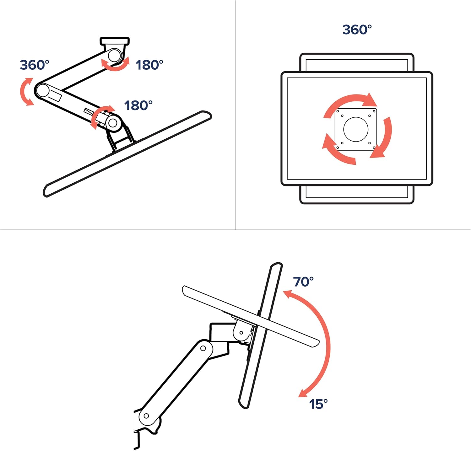 Ergotron – Upgraded LX Pro Premium Single Monitor Arm, VESA Wall Mount – for Monitors Up to 34 Inches, 4 to 22 lbs – White