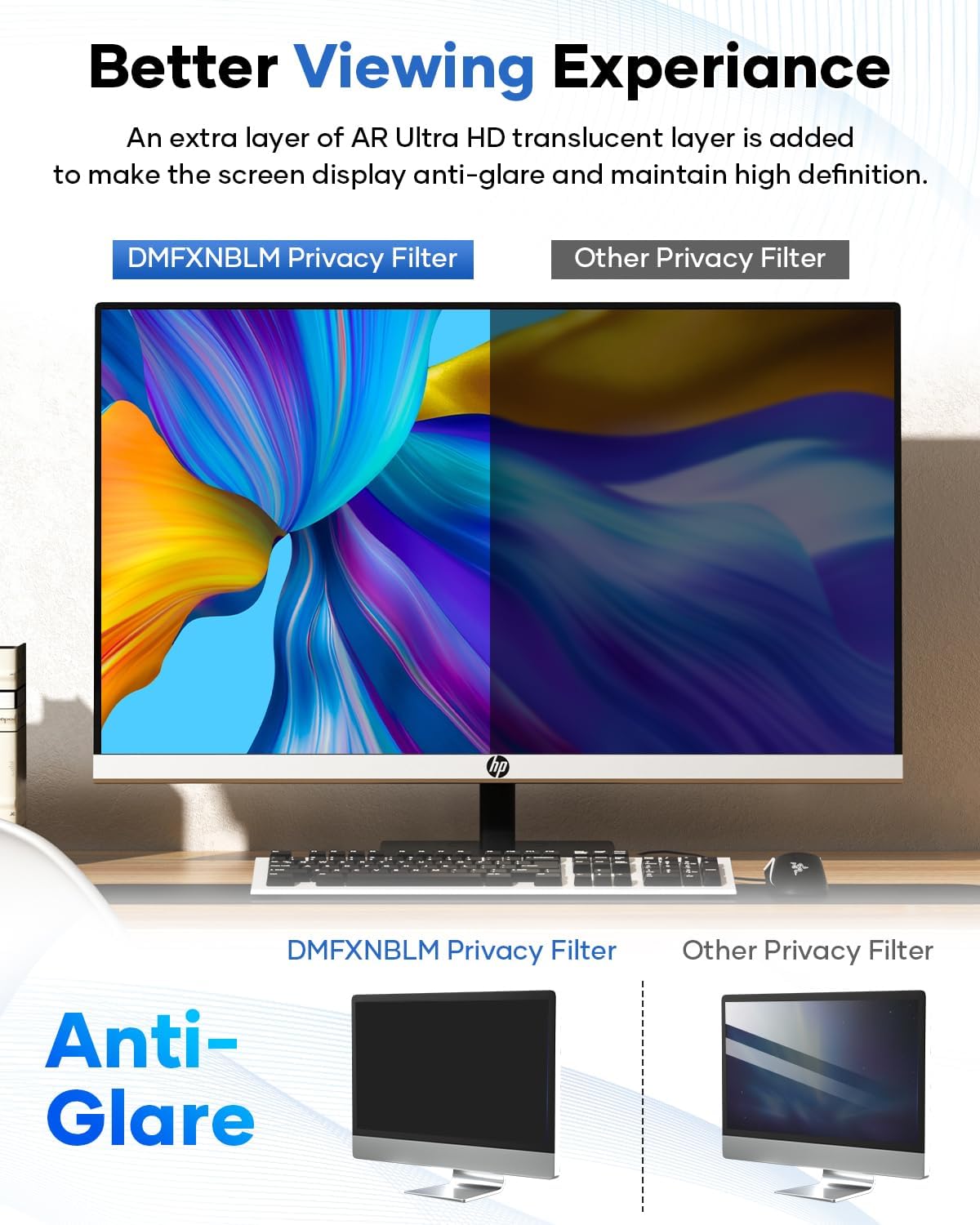 [2 Pack] 32 Inch Computer Privacy Screen for 16:9 Aspect Ratio Widescreen Monitor, Eye Protecting Anti-glare Blue Light Display Screen Privacy Protection, Removable Anti-scratch Coating