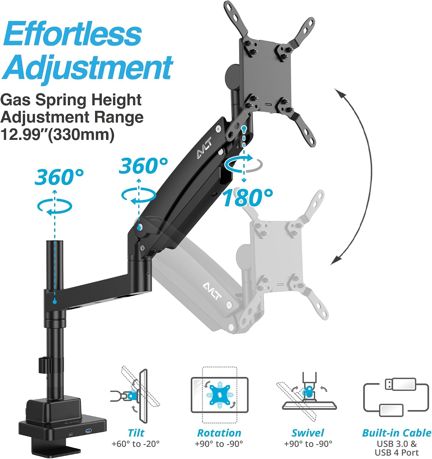 AVLT Single 57 Inch Heavy Duty Monitor Arm Pole Top Mount with USB-C/A Ports-Black, Height Adjustable, Easy Install Top C-Clamp/Grommet with Reinforcement Plates, VESA Compatible 200/100/75