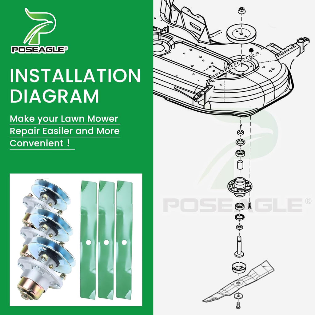 Deck Rebuild Kit for John Deere X380 X384 X390 X394 X570 X580 X584 X590 Z325E Z330M Z330R Z375R Z515E ZTrak Includes 3 Pack AM144608 Spindle Assembly with UC20697 Pulley UC22010 Blade