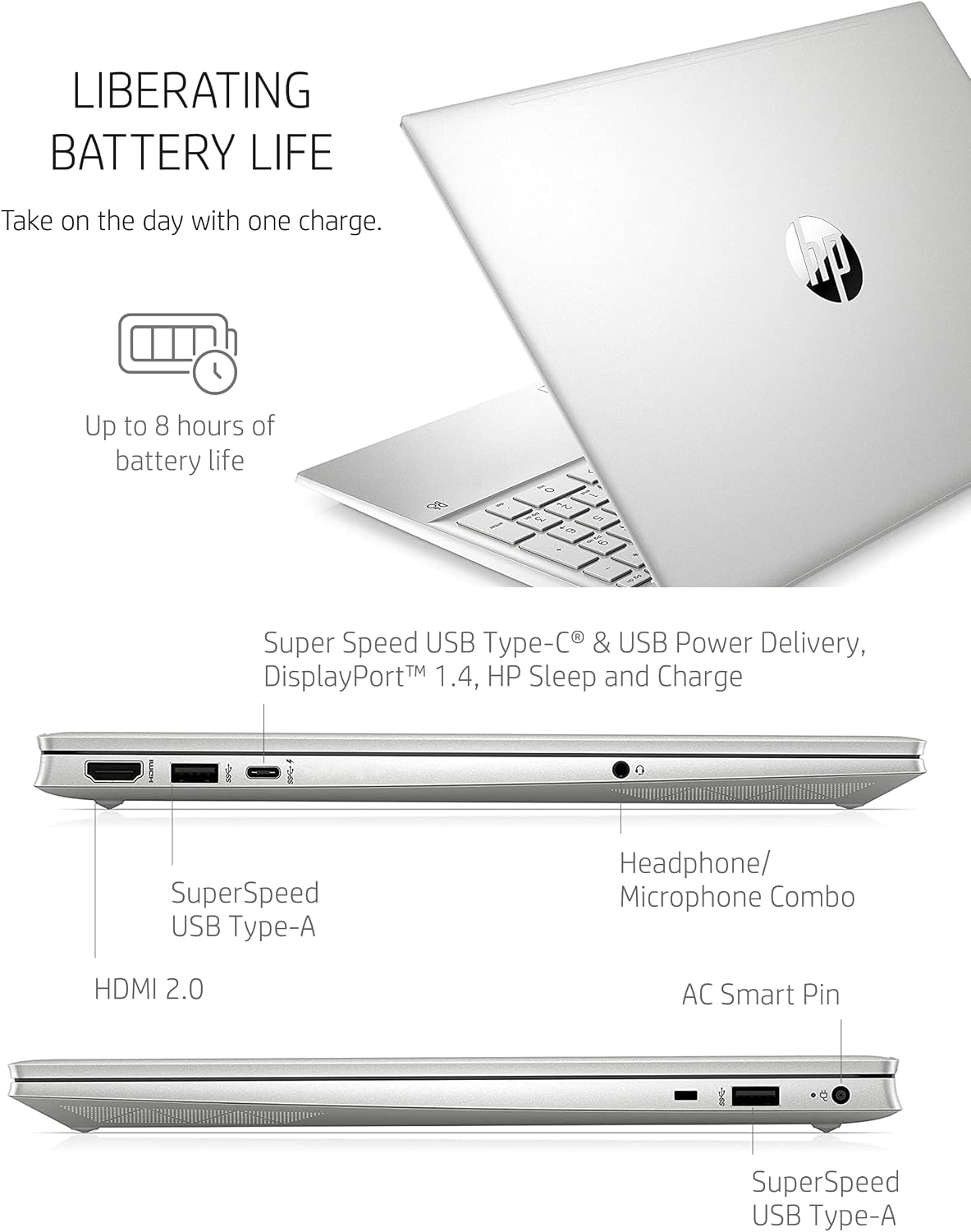 HP Pavilion 15 Laptop, 11th Gen Intel Core i7-1165G7 Processor, 16 GB RAM, 512 GB SSD Storage, Full HD IPS Micro-Edge Display, Windows 11 Pro, Compact Design, Long Battery Life (15-eg0025nr, 2021)