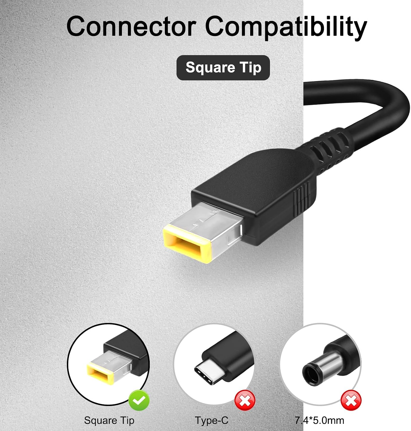 400W Laptop Charger Compatible with Lenovo Legion 7i 16' Gen 10 Pro 7i 9i Gen 10 Power Supply Legion 9i Gen 10 18″ RTX 5090 Adapter ADL400SDC3A ADL400SCC3A SA11Q29118 5A11Q29110