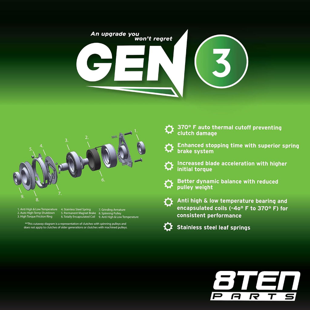 8TEN Gen 3 Electric PTO Clutch for Steiner Ogura 35-070 MAGTEXM MA-GT-EXM