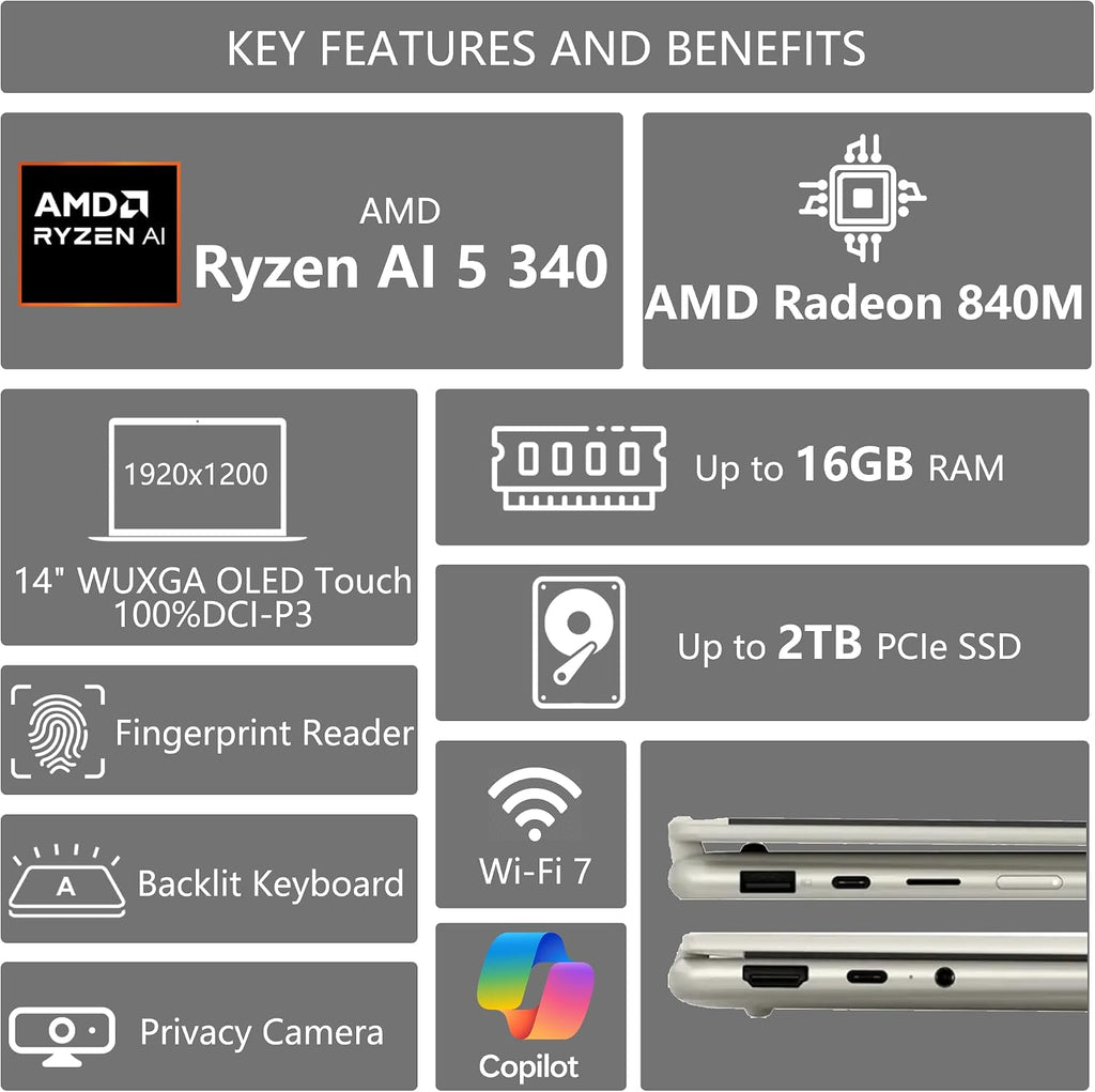 Lenovo Yoga 7 2-in-1 AI PC Laptop | 14' WUXGA OLED Touch (100% DCI-P3) | AMD Ryzen AI 5 340 (Up to 50 Tops) | 16GB DDR5 1TB SSD | for Creator Business Professional Win11Pro DLCA Accessory