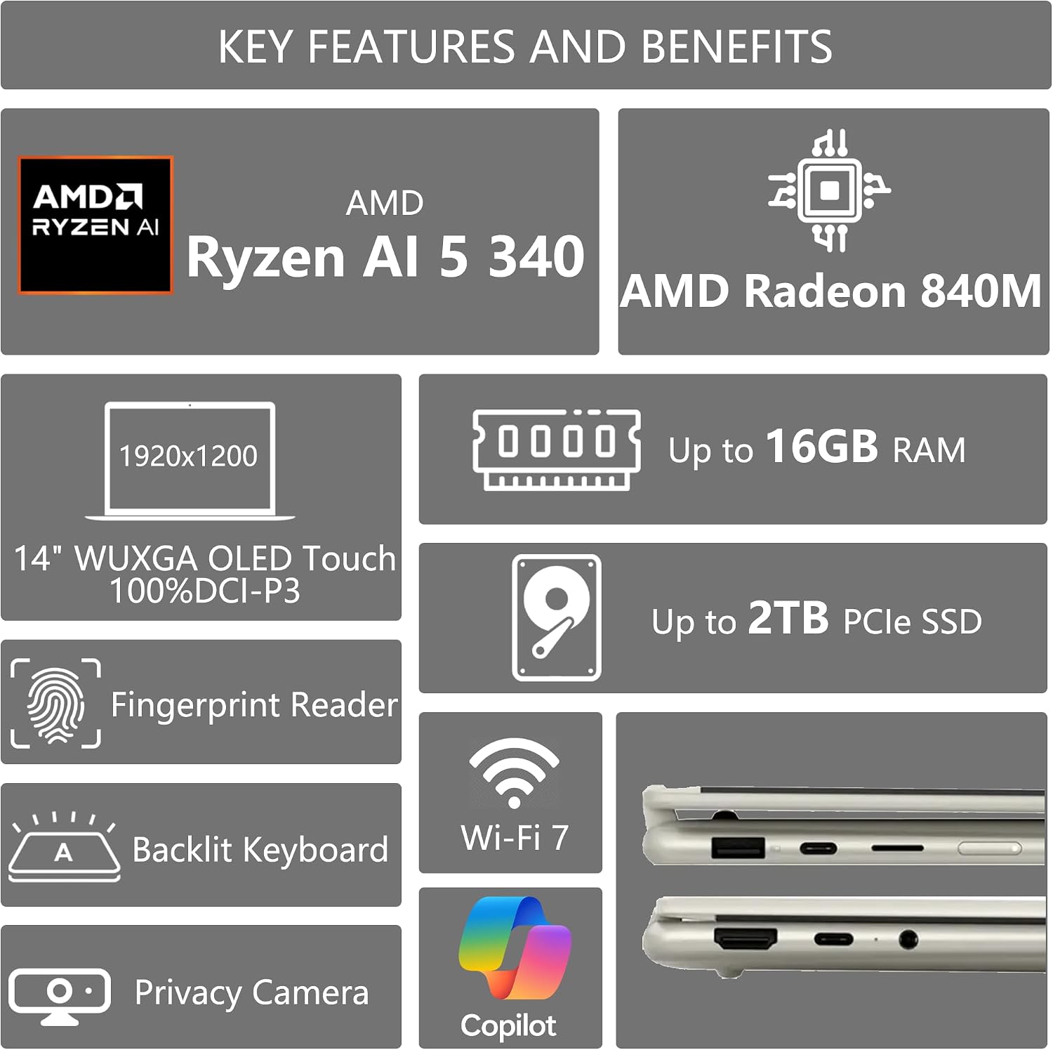 Lenovo Yoga 7 2-in-1 AI PC Laptop | 14' WUXGA OLED Touch (100% DCI-P3) | AMD Ryzen AI 5 340 (Up to 50 Tops) | 16GB DDR5 1TB SSD | for Creator Business Professional Win11Pro DLCA Accessory