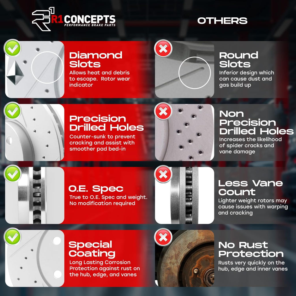 R1 Concepts Front and Rear Brake Kit| Hardware| Off-Road/Tow Brake Pads and Drilled Slotted Brake Rotors| WBVH2-67004 | 13.8' Front & 12.6' Rear