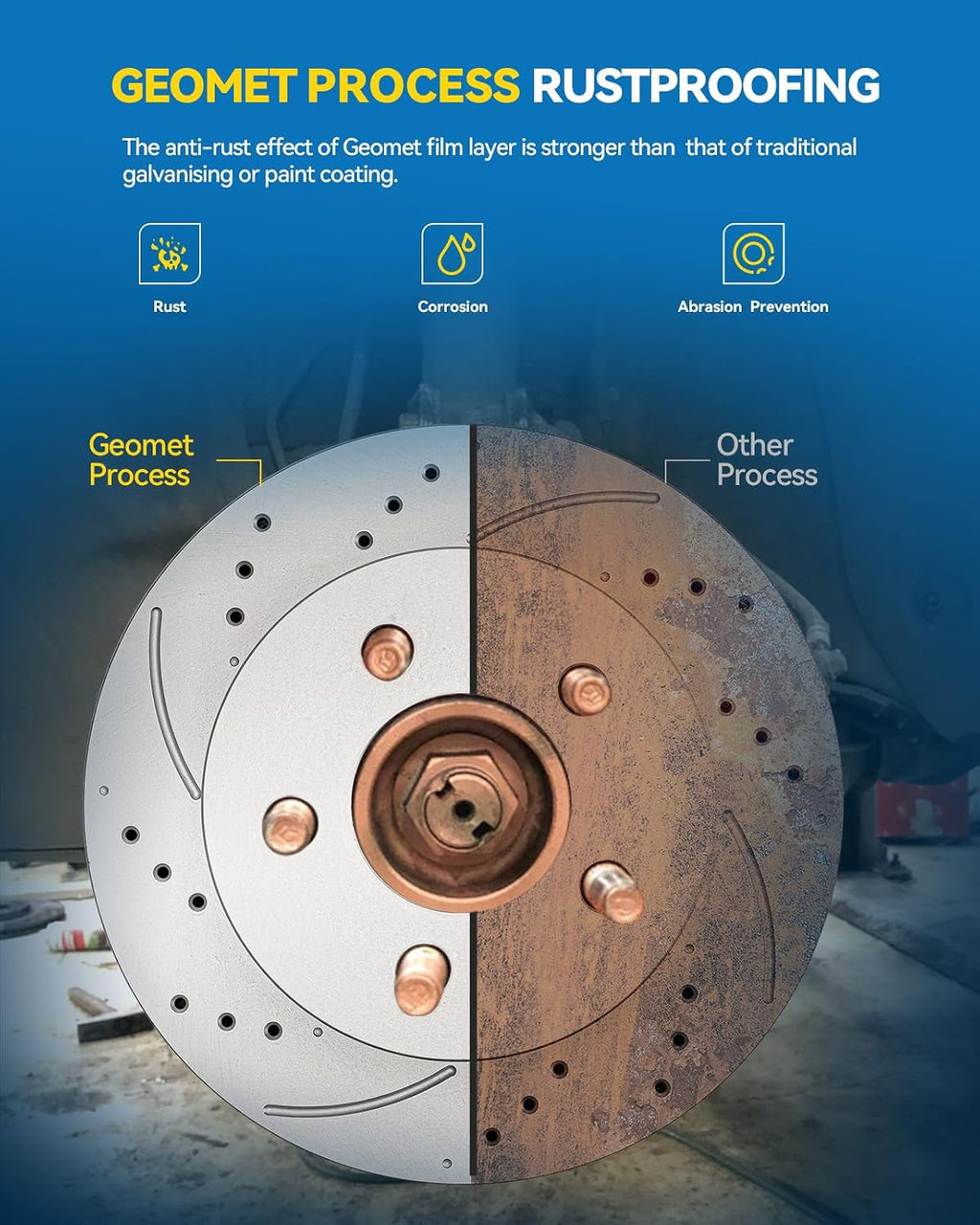 PHILTOP Front & Rear Brake Kit For 2002 2003 2004 2005 Toyota Sequoia, Drilled & Slotted Brake Rotors Ceramic Brakes Pads Replacement : 12.54' inch Front, 12.28' inch Rear Rotor