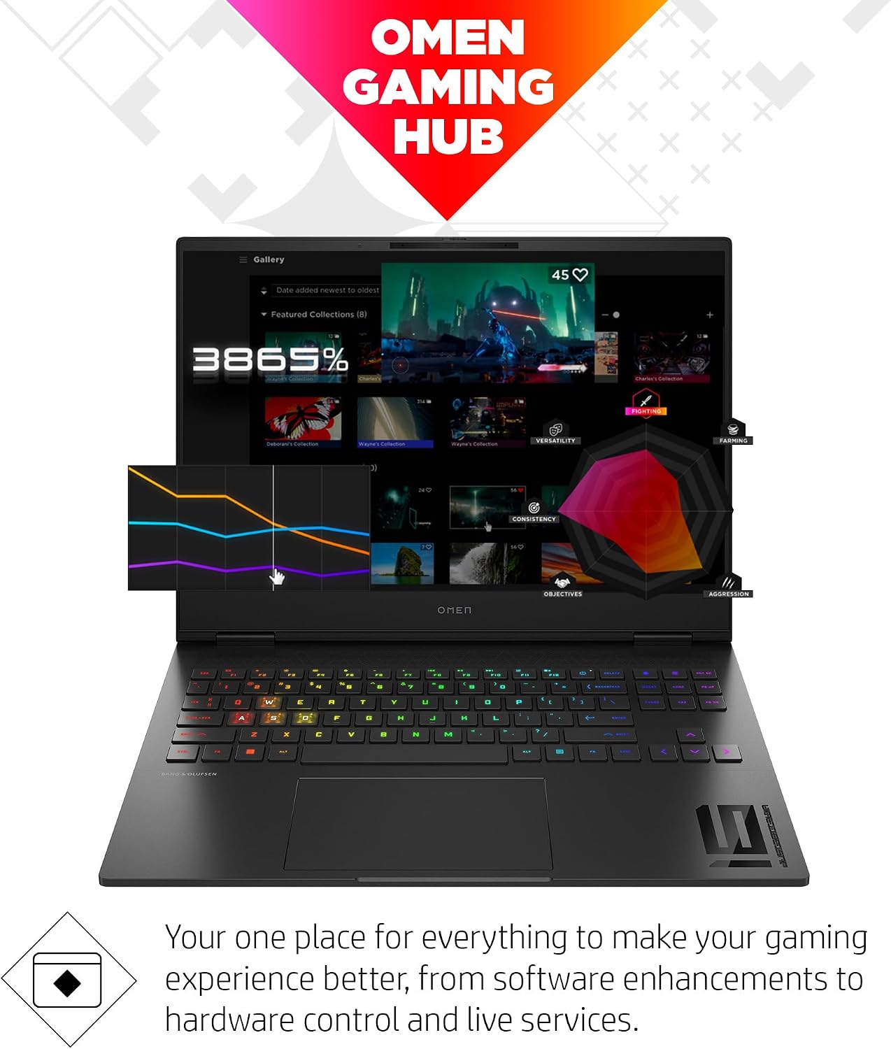 HP OMEN Transcend 16 inch Laptop Bundle, WQXGA 240Hz Display, 7ms Response Time, 13th Generation Intel Core i7-13700HX, 16 GB RAM, 512 GB SSD, NVIDIA GeForce RTX 4070 GPU (8 GB), 16-u0020nr (2023)