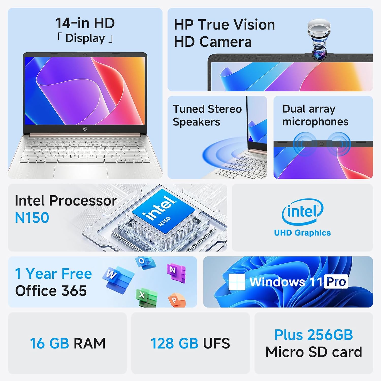 HP 2026 14 Laptop Computer Student Business, Copilot AI, Intel N150, 16GB RAM, 512 GB Storage(128GB UFS+256GB MSD+128GB UFD), 1-Year Office 365, WiFi 6, Ultralight, Portable, Windows 11 Pro, Rose Gold