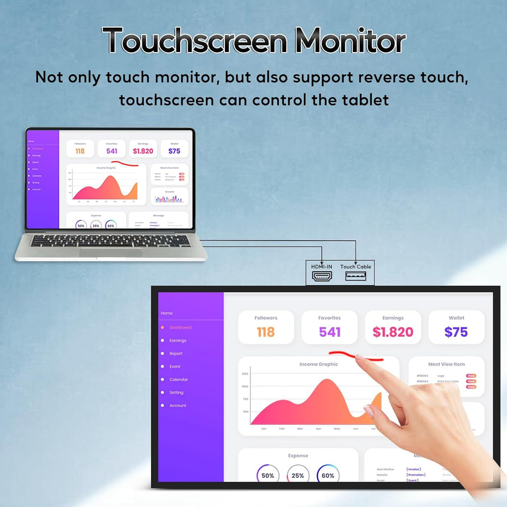 21.5' Capacitive Touchscreen Industrial Monitor, Indoor Digital Signage Display for Advertising, Reverse Control Laptop, Wireless Screen Mirroring, Built-in Speakers, USB, HDMI Ports