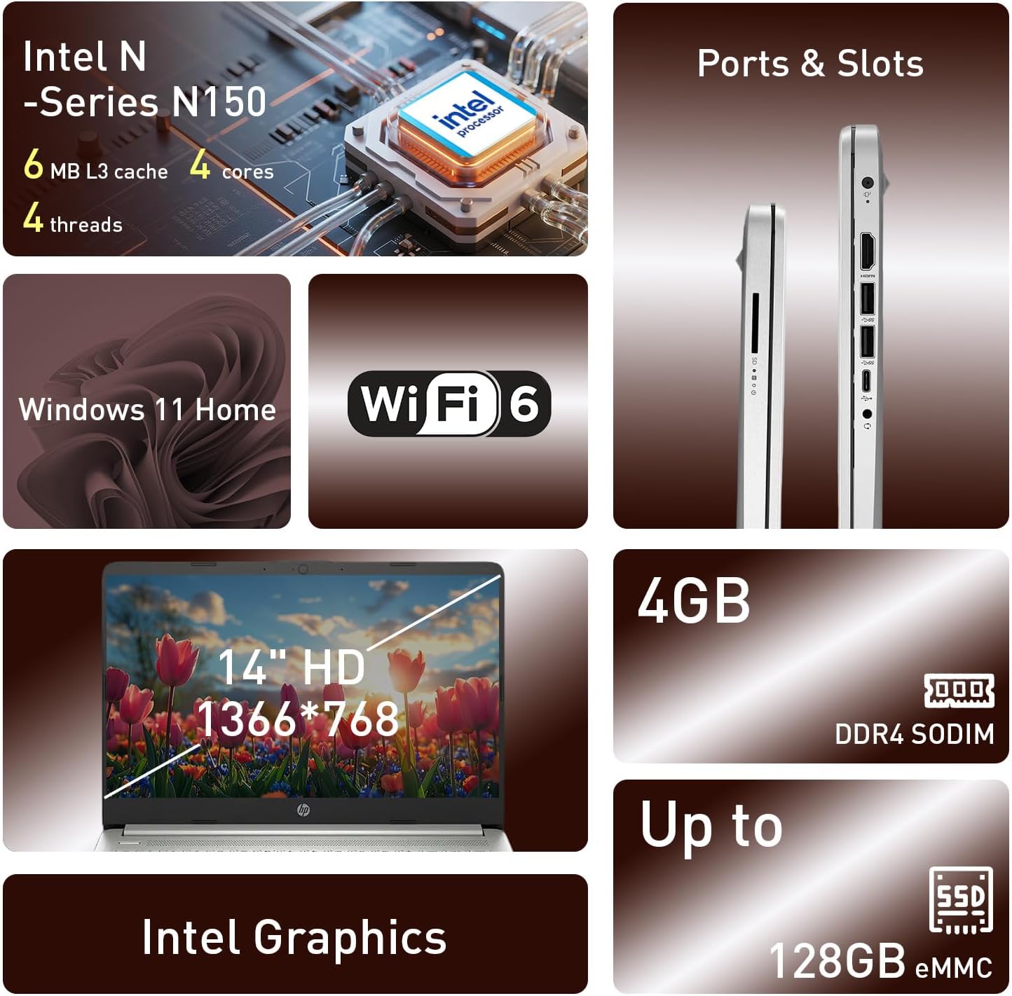 HP Ultrabook 14 Laptop Computer Business Study & Home 2026, MS Office for The Web + Win11 Home, Quad-Core Intel CPU, 128GB SSD, WiFi 6, Bundle Thunderobot Wireless Mouse