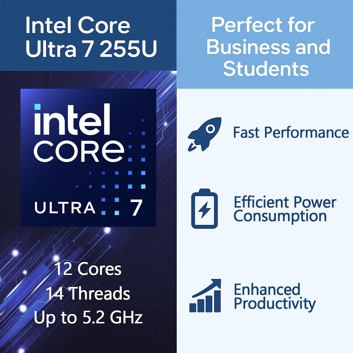 HP 17 Business Laptop with Touchscreen & Backlit Keyboard, Intel Core Ultra 7 255U 12-Core Processor(Up to 5.2GHz), Intel AI Boost, Fingerprint, 16GB RAM, 1TB SSD, Windows 11, WOWPC USB w/o Earbuds