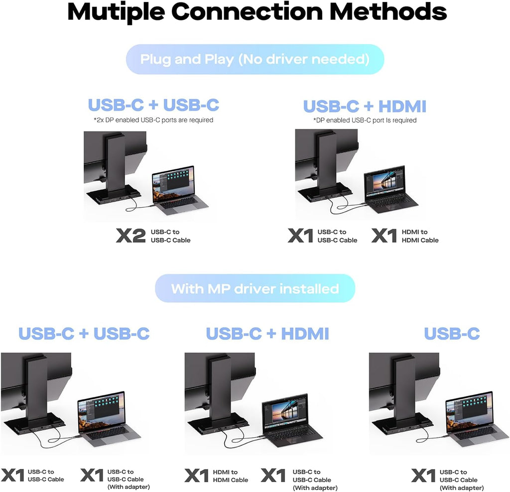 Mobile Pixels Geminos T (2 x 24 inch) Dual Stacked Computer Monitor with All-inclusive Workstation, 65W USB-C Charging Touchscreen, 1080P Webcam&Speakers, USB-A/USB-C/HDMI, Ergo Design (2 Monitors)