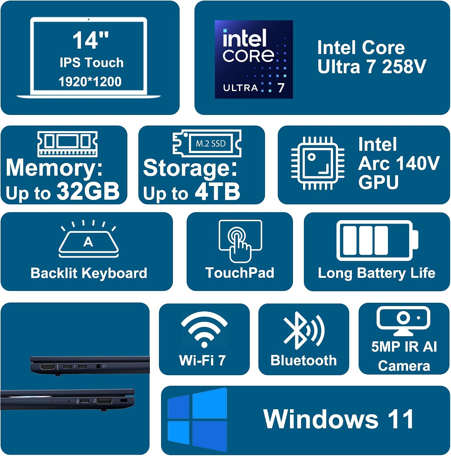 HP EliteBook X G1i Laptop 14' WUXGA Touchscreen (500nits 100% sRGB) Intel 8-core Ultra 7 258V (NPU Up to 47 Tops) 32GB DDR5 1TB SSD for Designer Business Professional Win11 ICP Hub