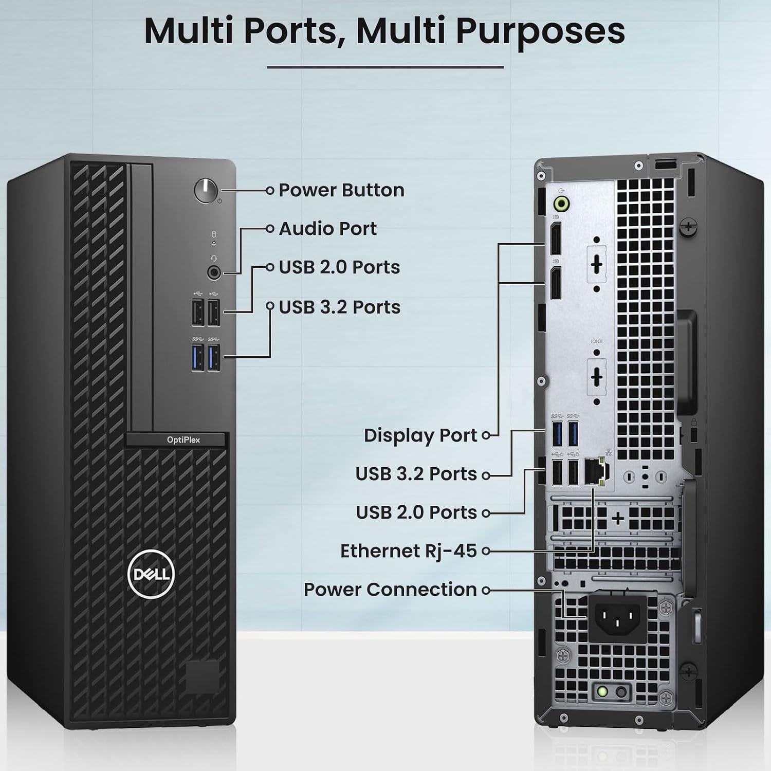 Dell OptiPlex SFF Desktop PC | Intel Core i5-10th Gen | 16GB DDR4 RAM | 256GB SSD | Dual 24' Monitor | Wireless Keyboard Mouse | Built-in WiFi | Business Office Computer | Windows 11 Pro (Renewed)