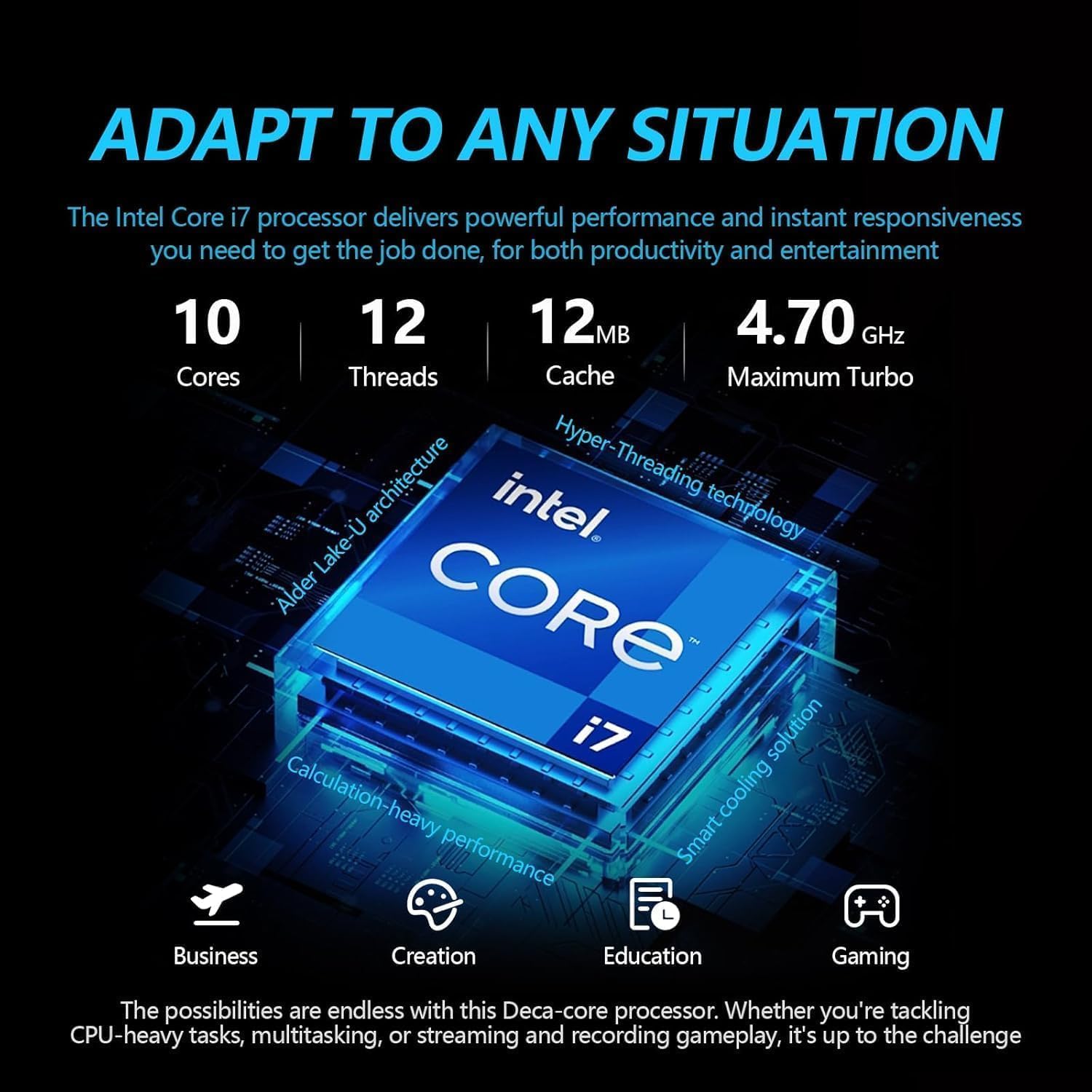 HP Latest 15.6' FHD Business Laptop, Advanced Intel Core i7 10-Core (Turbo Up to 4.7GHz), 16GB RAM, 1TB SSD, Windows 11 Pro, Microsoft Office Included, Fast Wi-Fi 6,WOWPC Recovery USB
