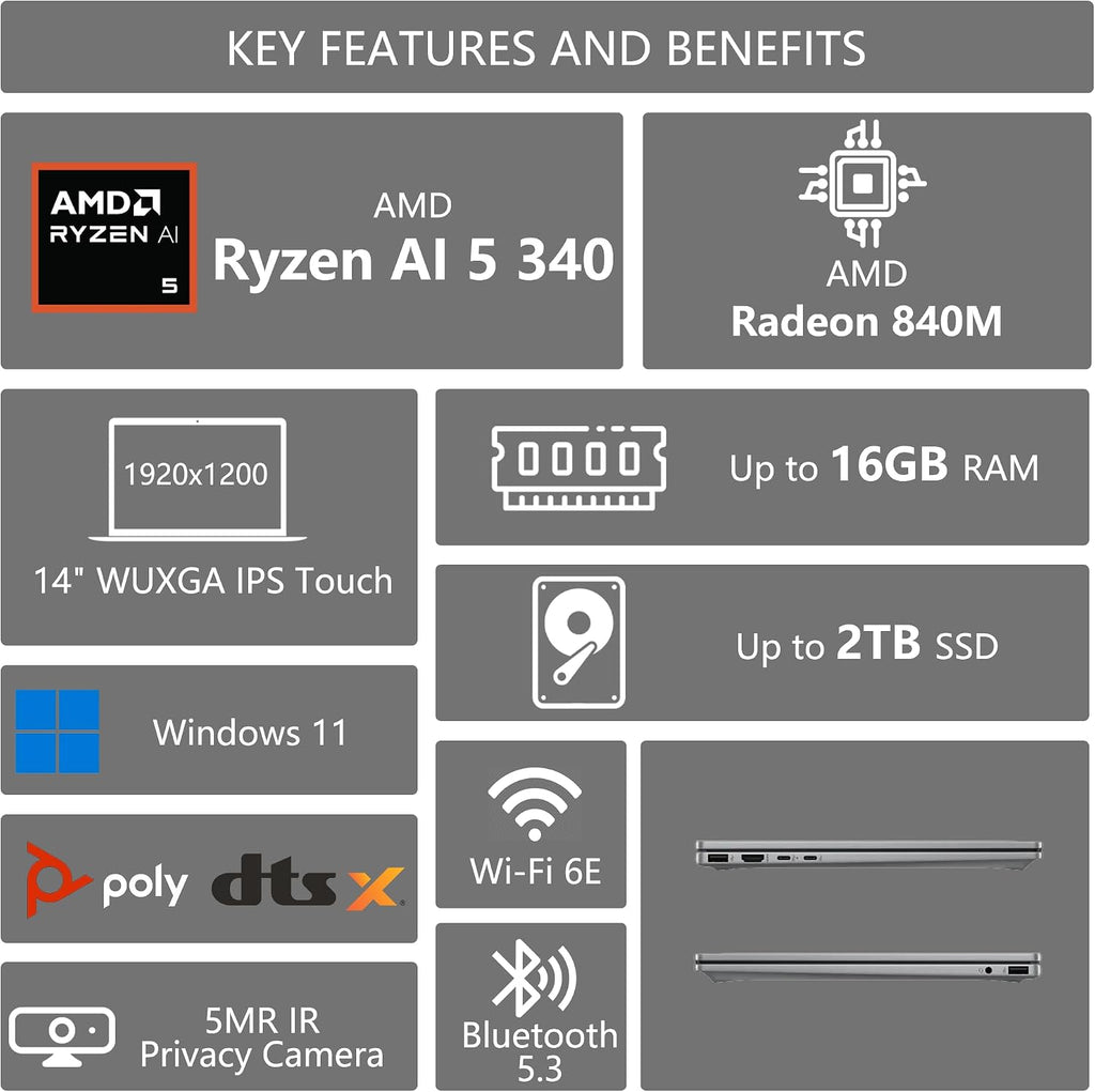 HP OmniBook X Flip 2-in-1 AI PC Laptop | 14' WUXGA Touch 400nits | AMD 6-core Ryzen AI 5 340 (Up to 50 Tops) | 16GB DDR5 512GB SSD | Backlit Wi-Fi6E 5MP IR Camera Poly Win11 w/DLCA Accessory
