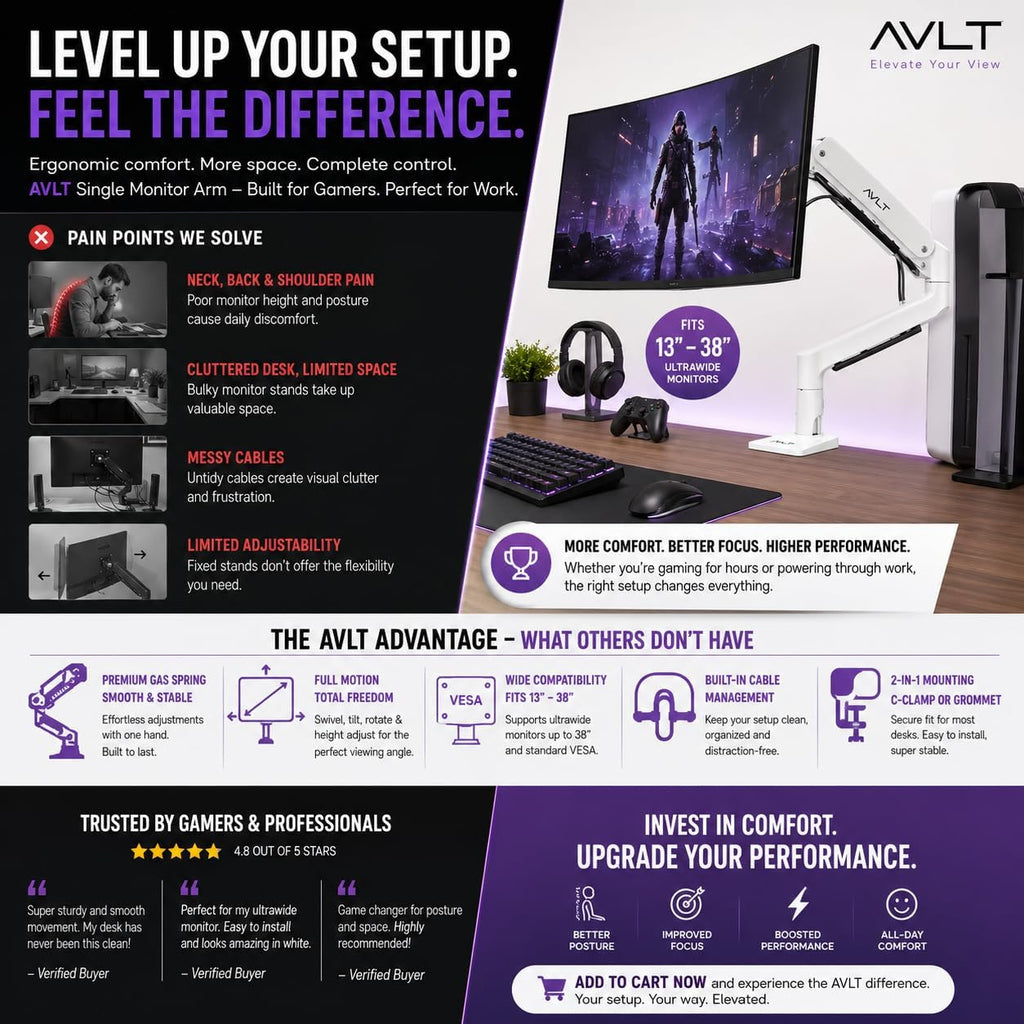 AVLT Single 13'-38' Monitor Arm Desk Mount fits One Flat/Curved/Ultrawide Screen Full Motion Height Swivel Tilt Rotation Adjustable Arm - VESA/C-Clamp/Cable Management - White
