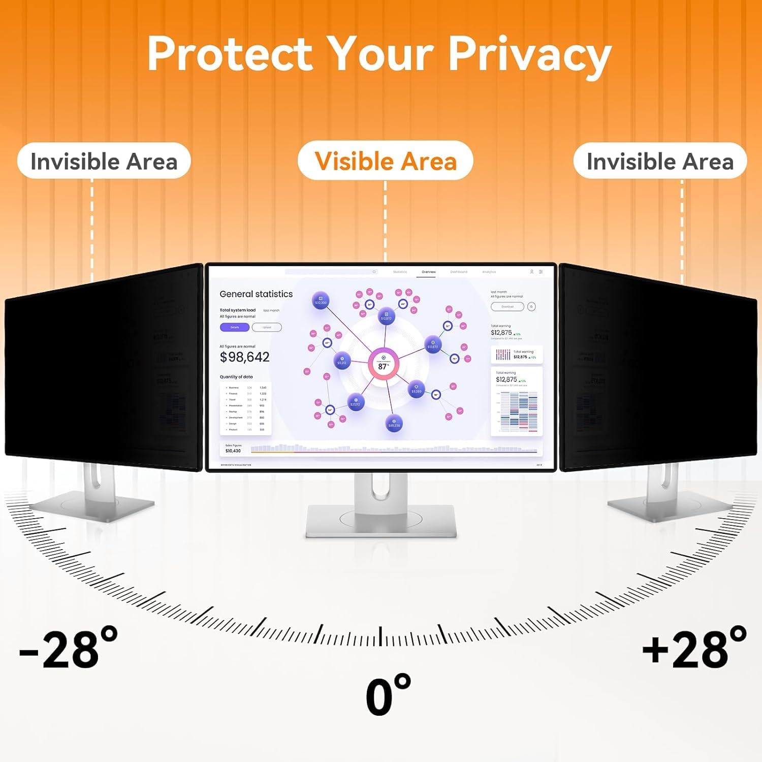 Mamol [5-Pack] 24 Inch 16:9 Computer Privacy Screen Filter for Monitor - Privacy Shield and Anti-Glare Protector
