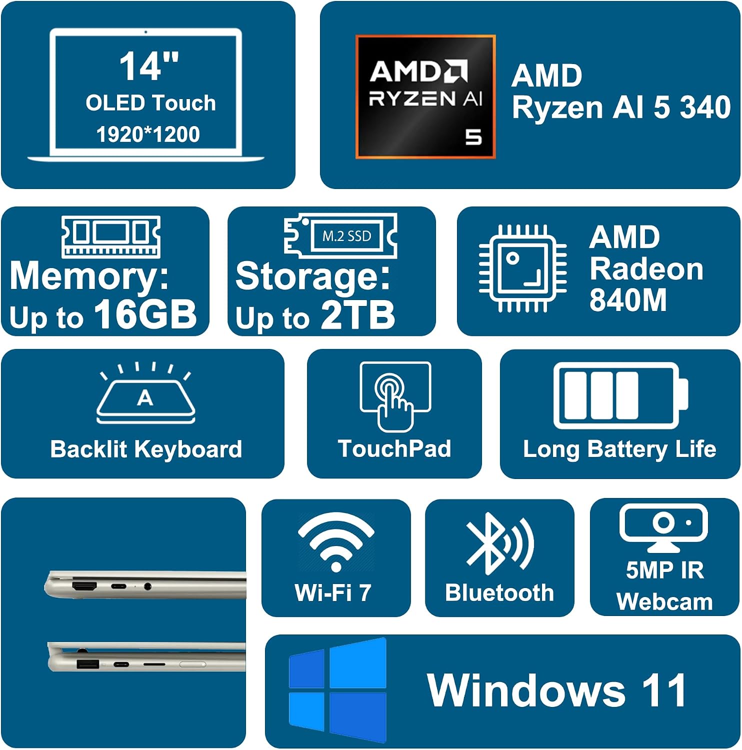 Lenovo Yoga 7 2-in-1 Laptop 14' WUXGA OLED Touch (100% DCI-P3, 600nits HDR) AMD 6-core Ryzen AI 5 340 (Up to 50 Tops) 16GB DDR5 512GB SSD for Creator Business Work Win11 ICP Hub