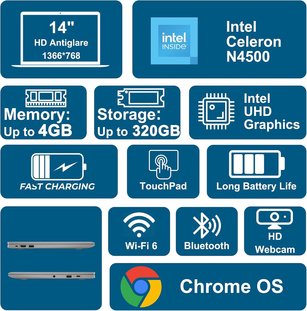 HP Chromebook 14 Home and Student Laptop 14' HD Antiglare Intel Celeron N4500 4GB RAM 64GB Storage Type-C Wi-Fi6 Long Battery Life Fast Charging ICP Hub