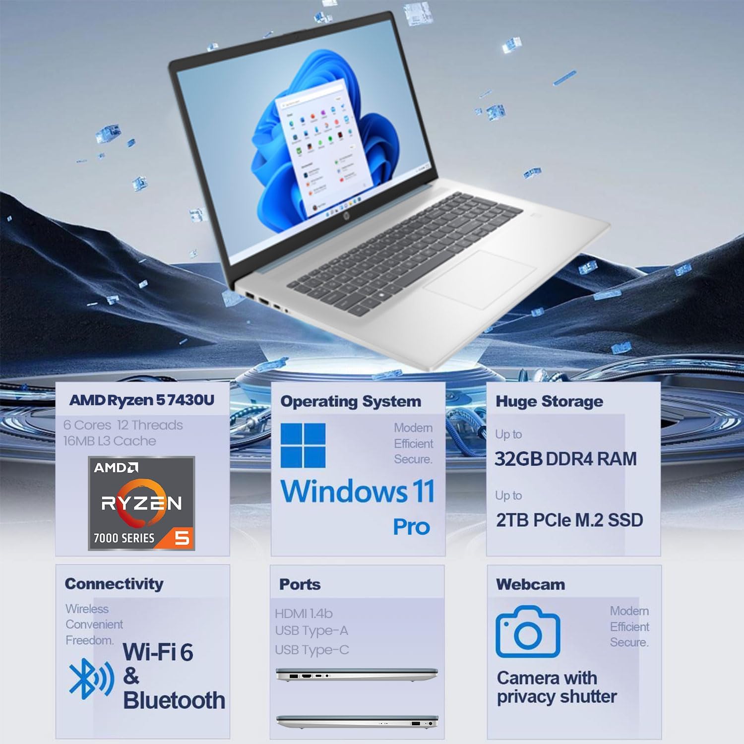 HP 17.3' LED Business & Home Touchscreen Laptop, AMD Ryzen 5 7430U, 32GB RAM, 1TB PCIe SSD, Fingerprint Reader, Backlit Keyboard, HD Camera, HDMI, Wi-Fi 6, Windows 11 Pro, Blue