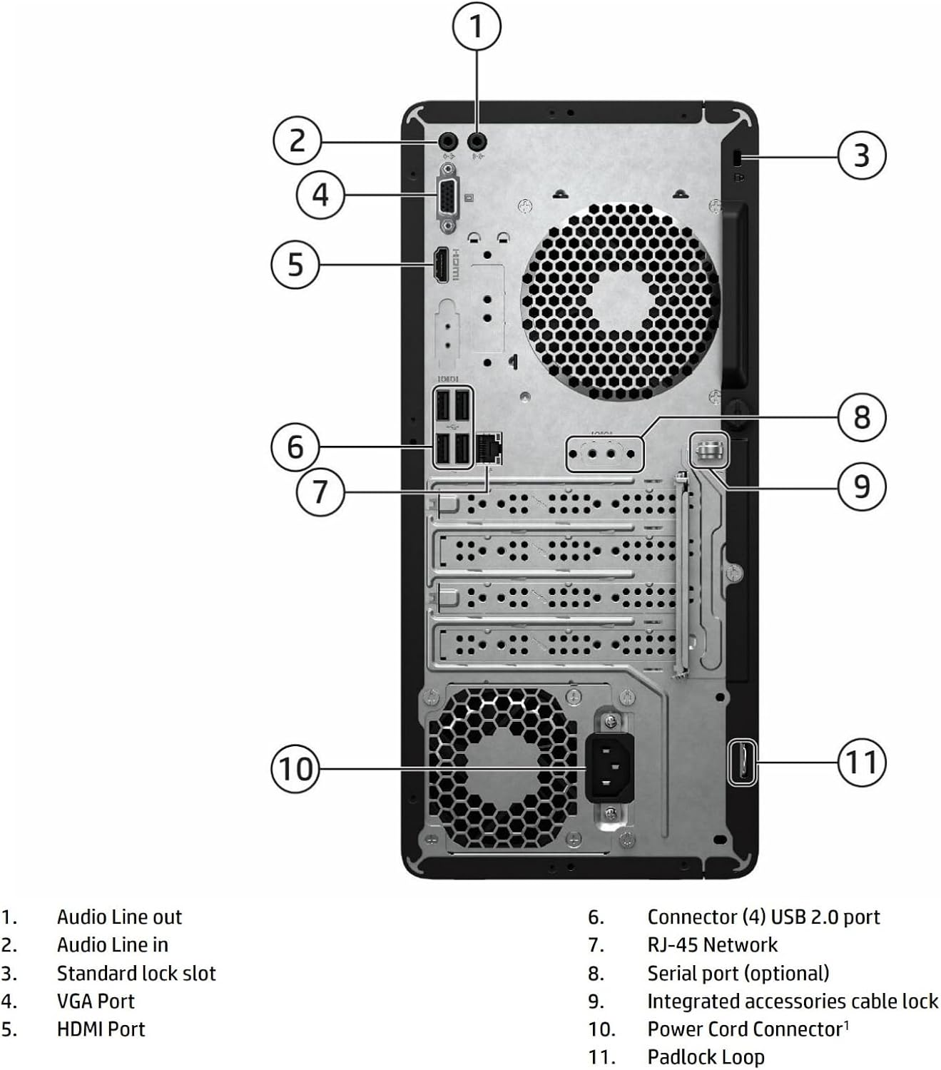 HP Pro Tower 290 G9 Desktop Computer, 4-core Intel Core i3-13100 Processor, 32GB RAM, 1TB SSD, 2-Monitor Ports (VGA + HDMI), WiFi, RJ-45, Wired KB& Mouse, None Optical Drive, Windows 11 Pro