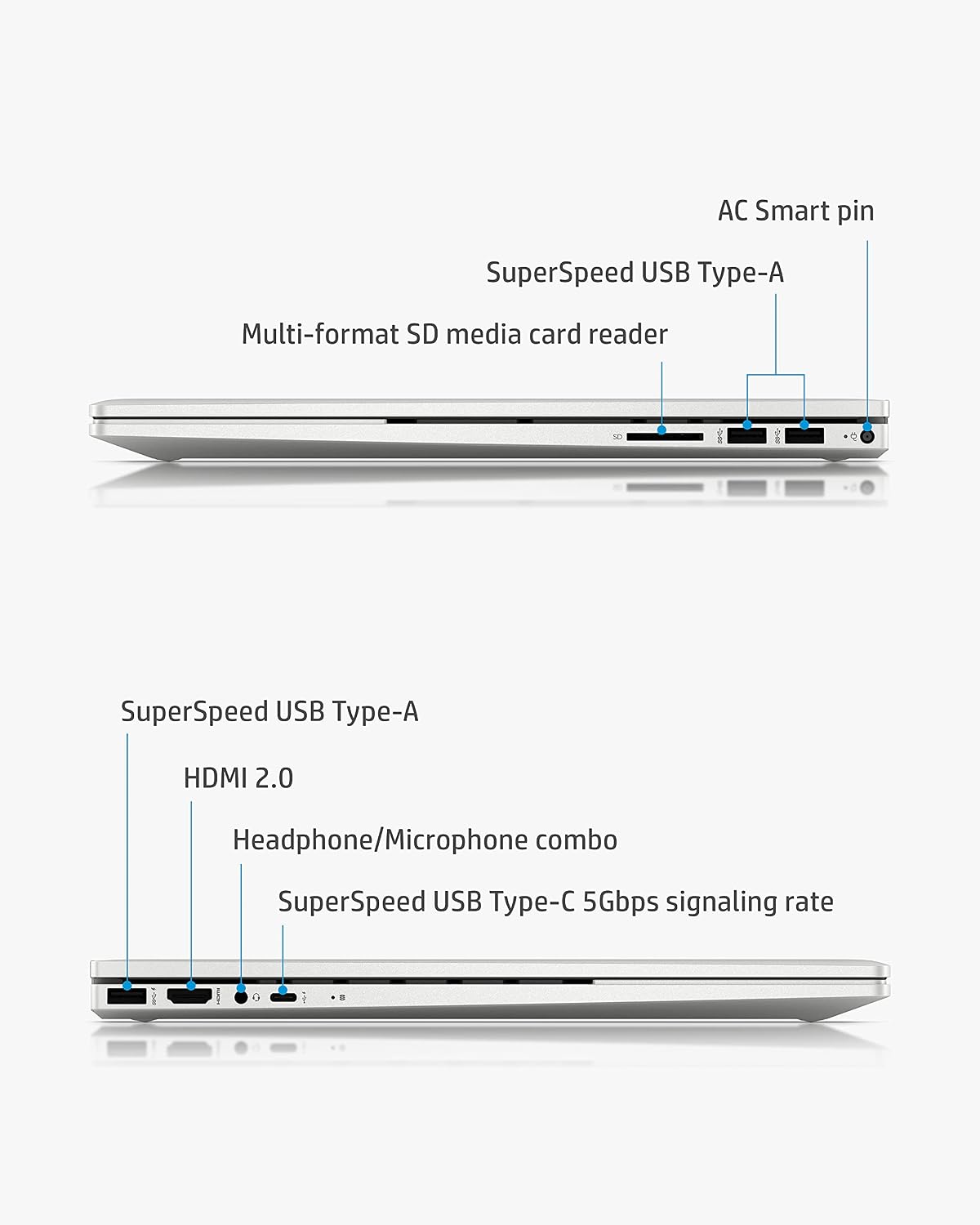 HP Envy 17 Laptop, 11th Gen Intel Core i7-1165G7, 12 GB RAM, 1 TB SATA Hard Drive & 256 GB SSD Storage, 17.3-inch Full HD IPS Touchscreen, Windows 10 Home, HD Webcam, Audio by B&O (17-cg1010nr, 2021)