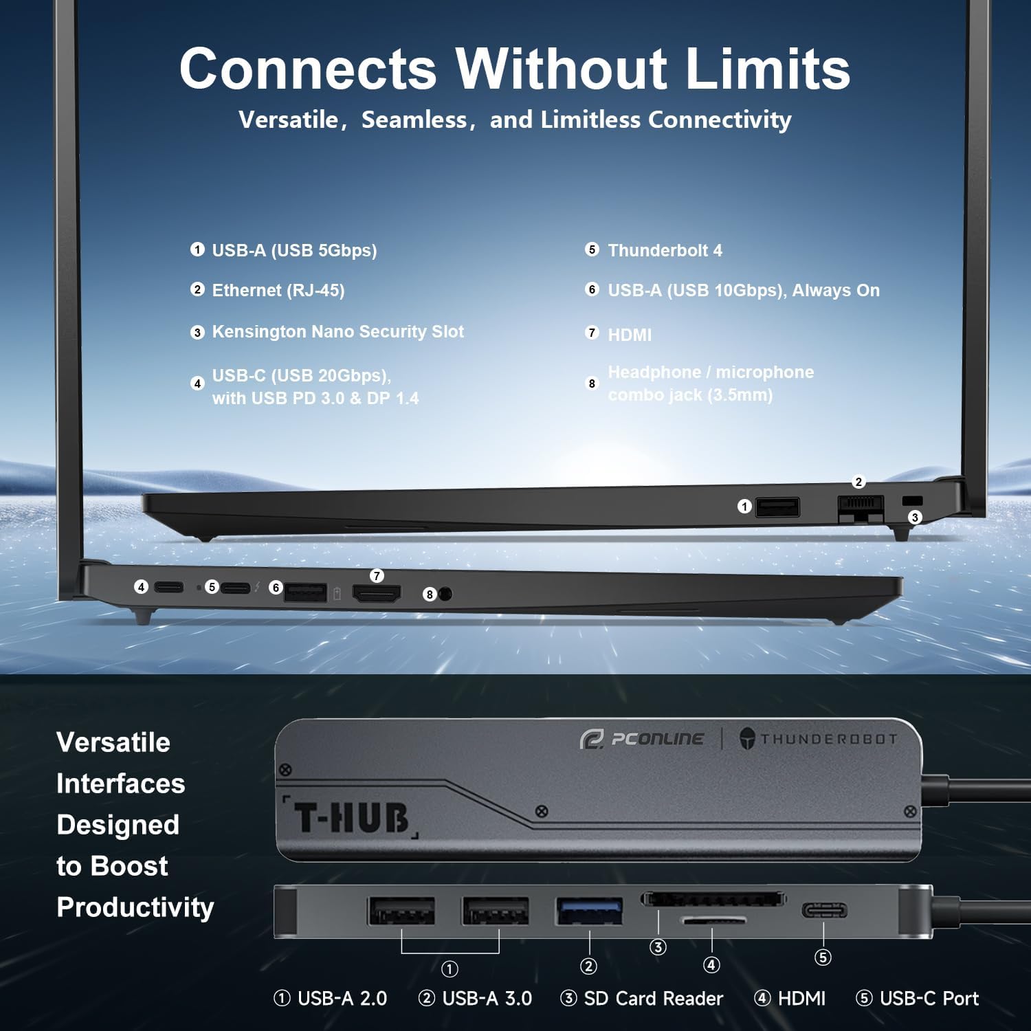 Lenovo ThinkPad E16 Business AI Laptop, 16' FHD+ Touchscreen, Intel Core Ultra 7 155U, 64GB DDR5, 2TB SSD, Fingerprint, Backlit, HDMI, 1080p Webcam, Wi-Fi 6, Windows 11 Pro, Bundle 7-in-1 USB-C Hub