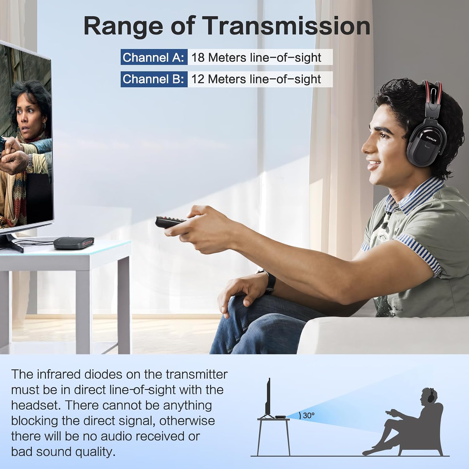 SIMOLIO Wireless Headphones for TV Watching, IR TV Headphones for Home Theater/Outdoor Movie/Car DVD with Transmitter, Tone Control & Dual Channel Options, Digital Optical/RCA/AUX Connection