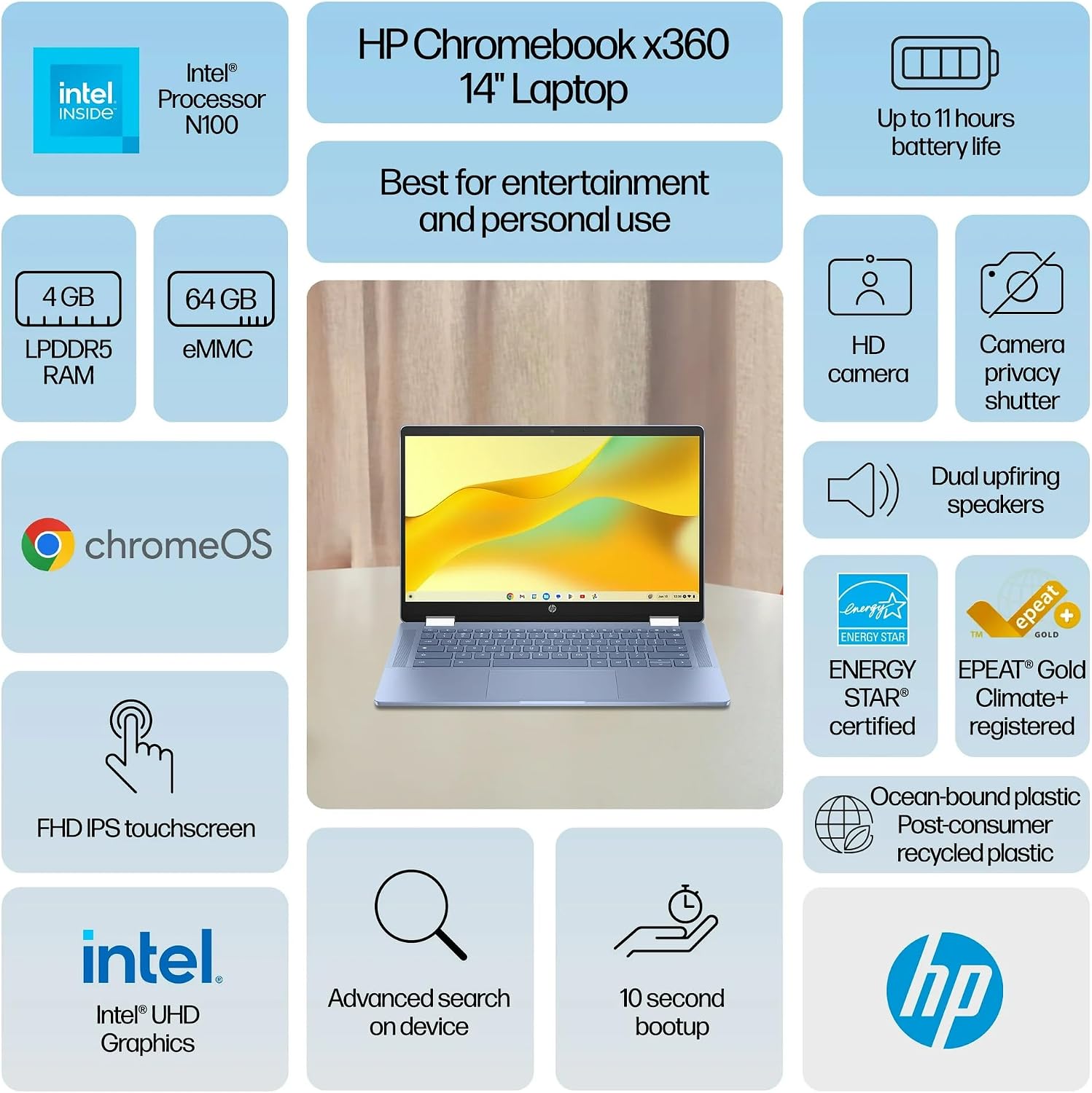 HP Chromebook x360 14 inch FHD IPS Touch 2-in-1 Laptop, Intel Processor N100, 4GB RAM, 64GB eMMC+ 2TB SSD, Copilot AI, Chrome OS, Sky Blue with HEXAccessories