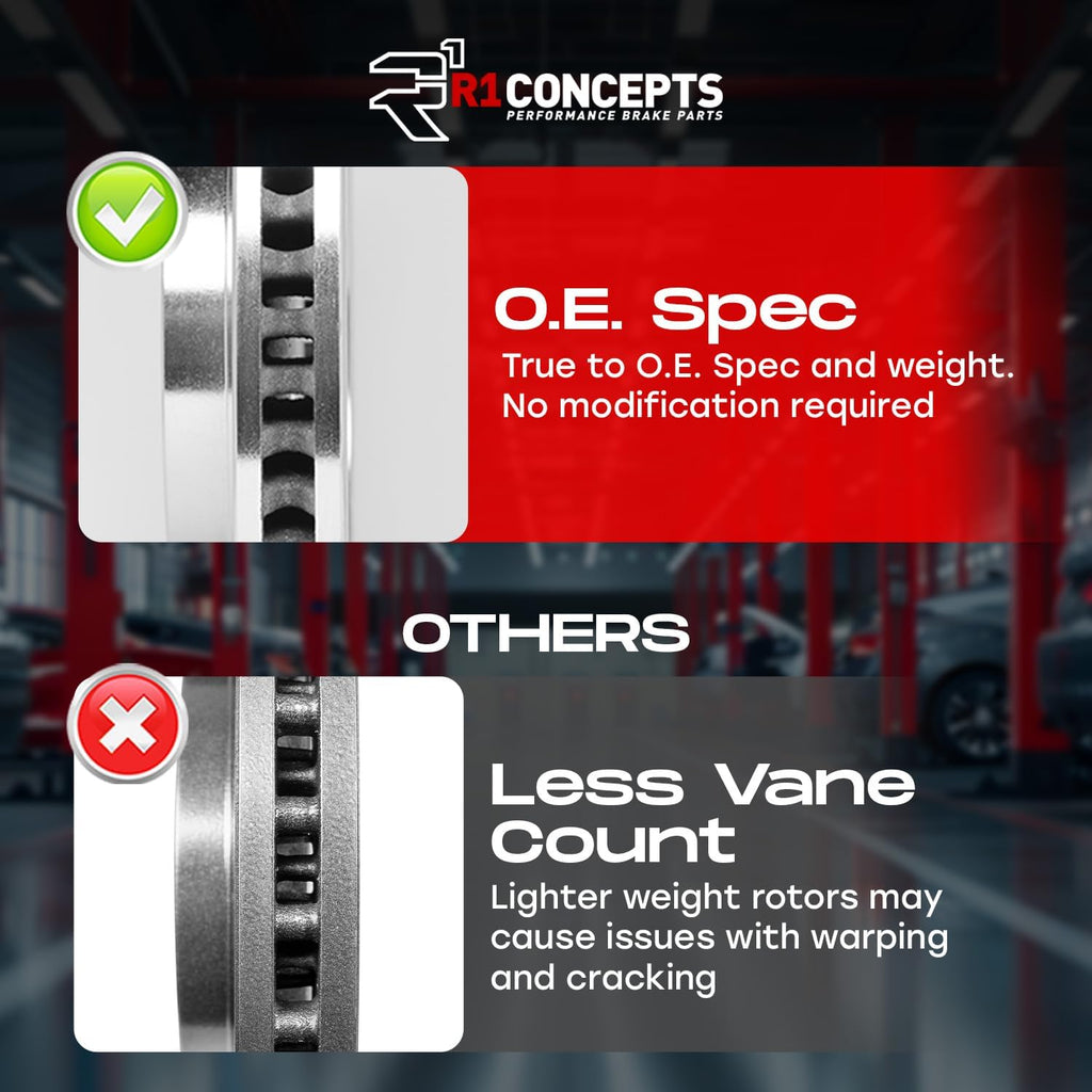 R1 Concepts Front and Rear Brake Kit Fits 2020 Land Rover Discovery, Range Rover| Optimum Oep Brake Pads and Blank Brake Rotors| 13.8' Front & 11.8' Rear