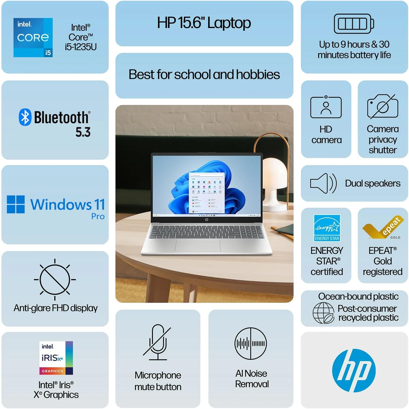 HP 15.6 FHD Laptop | 10-Core Intel Core i5-1235U | Intel Iris Xe Graphics | 16GB RAM | 1TB SSD (512GB PCIe SSD withHP P500 512GB Portable SSD) | Wi-Fi 6 | Long Battery Life | Anti-Glare | Win 11 Pro