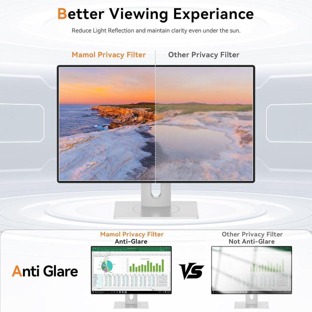 [2-Pack] 32 Inch Computer Blue Light Blocking Screen Protector for 16:9 Widescreen Monitor, Anti Glare Anti-UV Eye Protection Desktop PC LED Monitor Filter, Removable Anti-Scratch Screen Film 32in