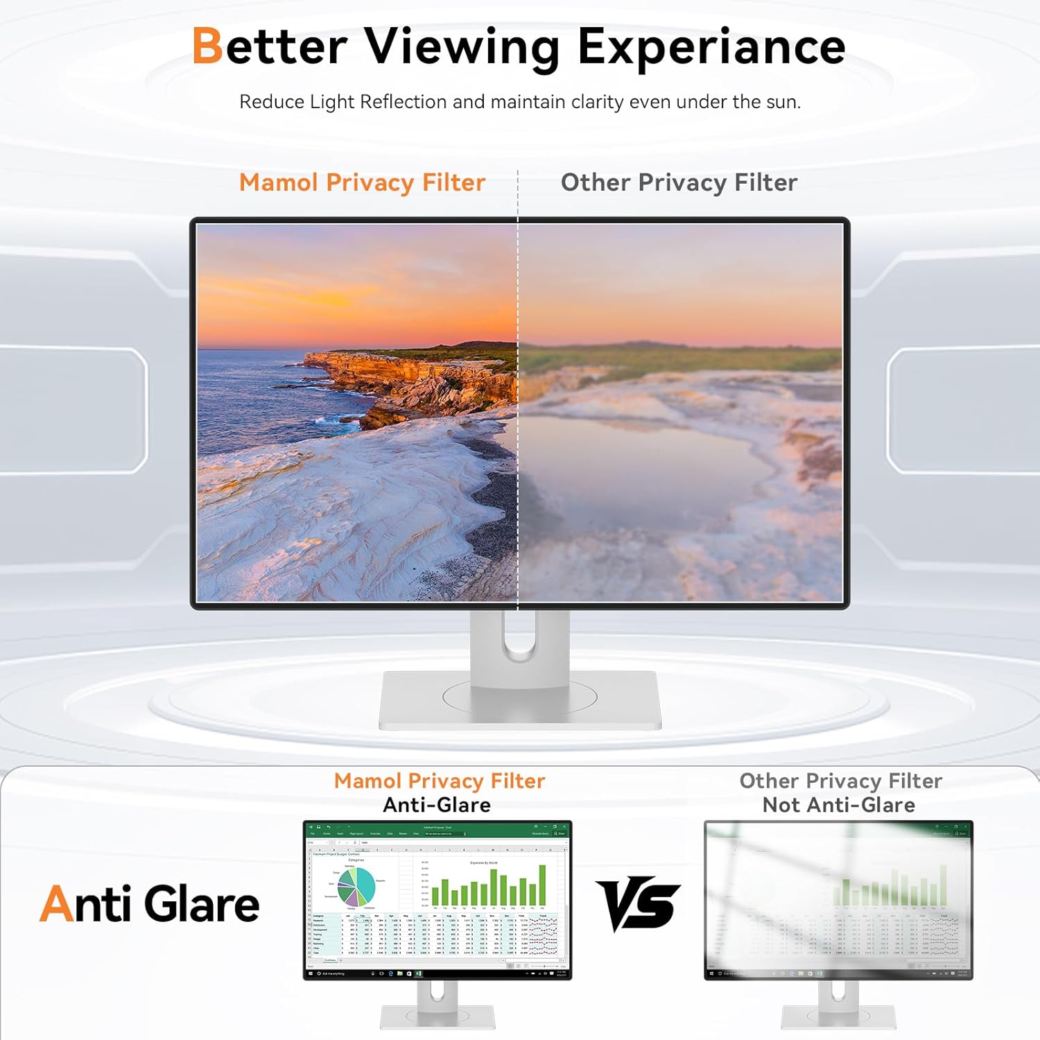 [2-Pack] 32 Inch Computer Blue Light Blocking Screen Protector for 16:9 Widescreen Monitor, Anti Glare Anti-UV Eye Protection Desktop PC LED Monitor Filter, Removable Anti-Scratch Screen Film 32in