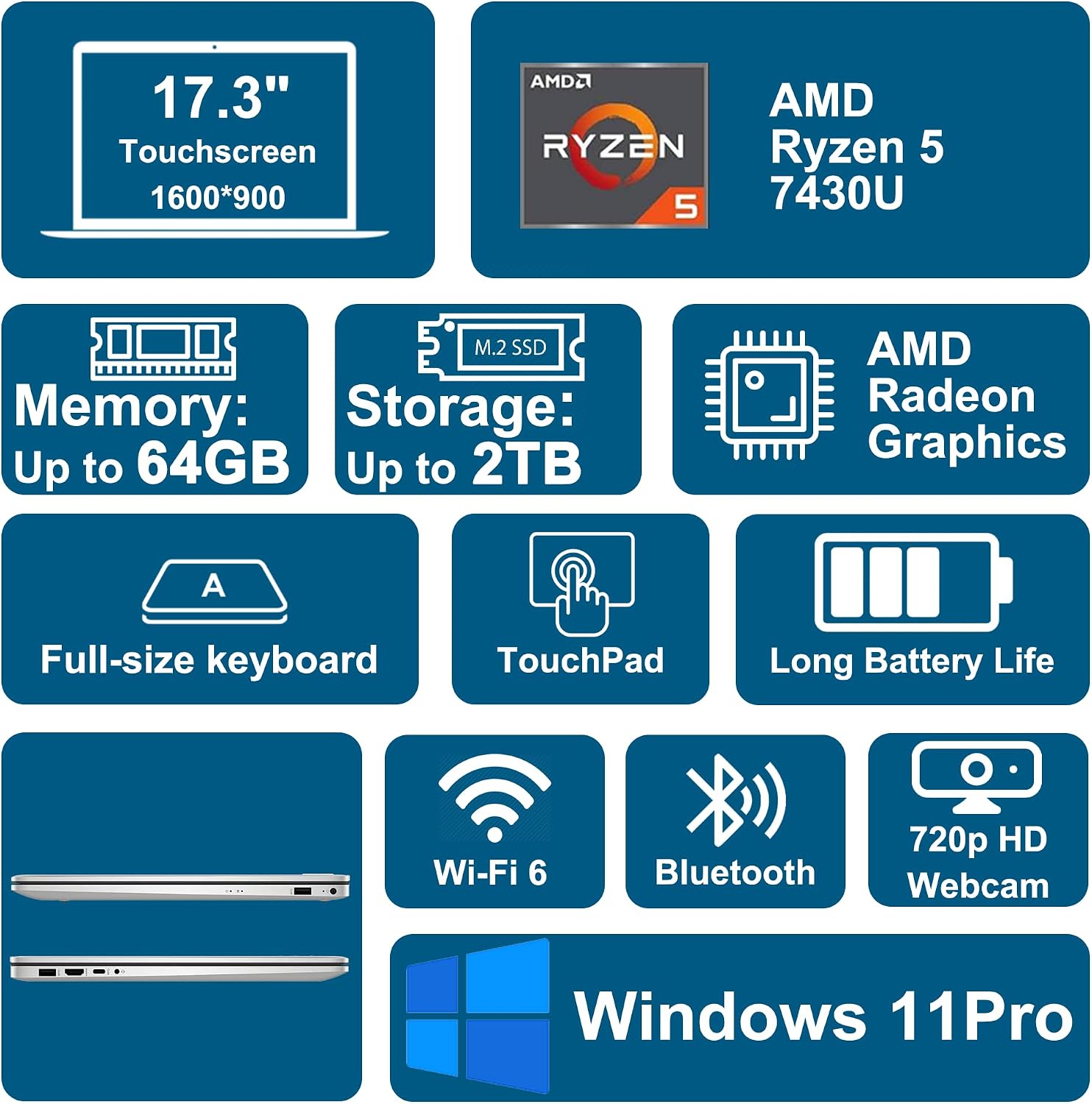HP 17 Business Laptop 17.3' HD+ Touchscreen AMD 6-core Ryzen 5 7430U (Beats i7-1255U) 32GB RAM 1TB SSD Type-C Fast Charge Long-Lasting Battery Win11Pro ICP Hub